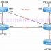 Section 3 - Routing Technologies (CCNA 200-125 Theory) 12