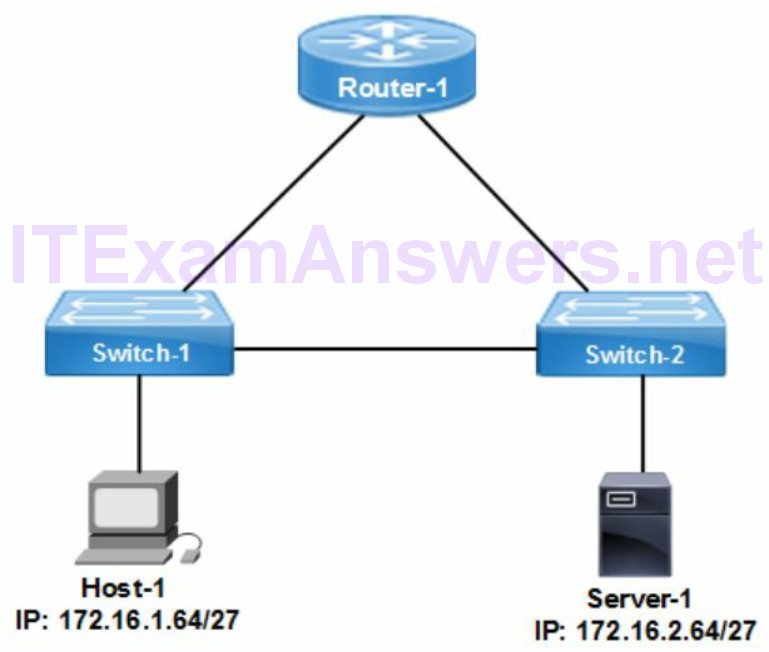 Section 3 - Routing Technologies (CCNA 200-125 Theory) 5