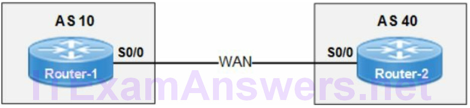 Section 4 - WAN Technologies (CCNA 200-125 Theory) 3