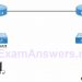 Section 6 - Infrastructure Security (CCNA 200-125 Theory) 5