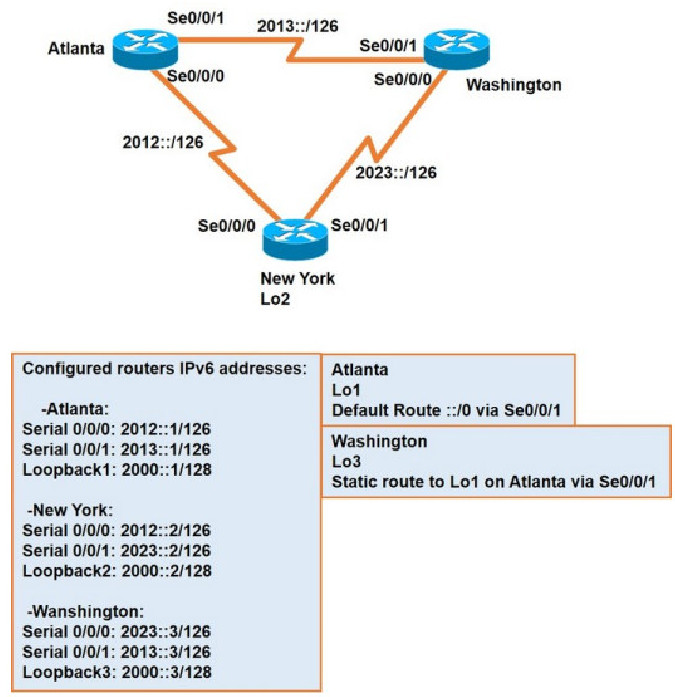 New 200-301 Test Testking