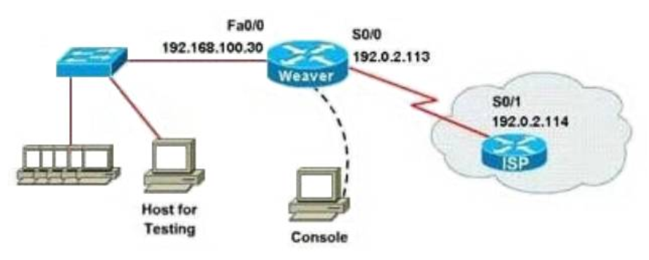 Cisco CCNA 200-125 Exam Dumps Latest - New Questions & Answers 79