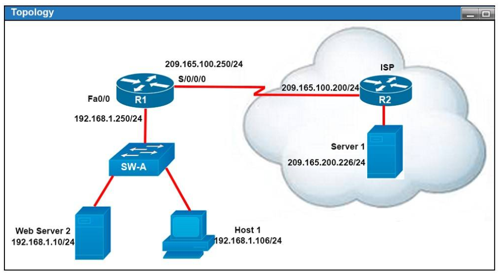 Cisco CCNA 200-125 Exam Dumps Latest - New Questions & Answers 86