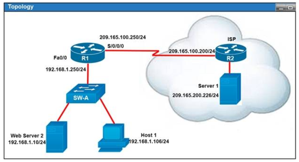 Cisco CCNA 200-125 Exam Dumps Latest - New Questions & Answers 88