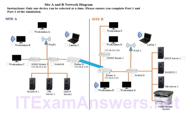 Cert S1000-007 Exam