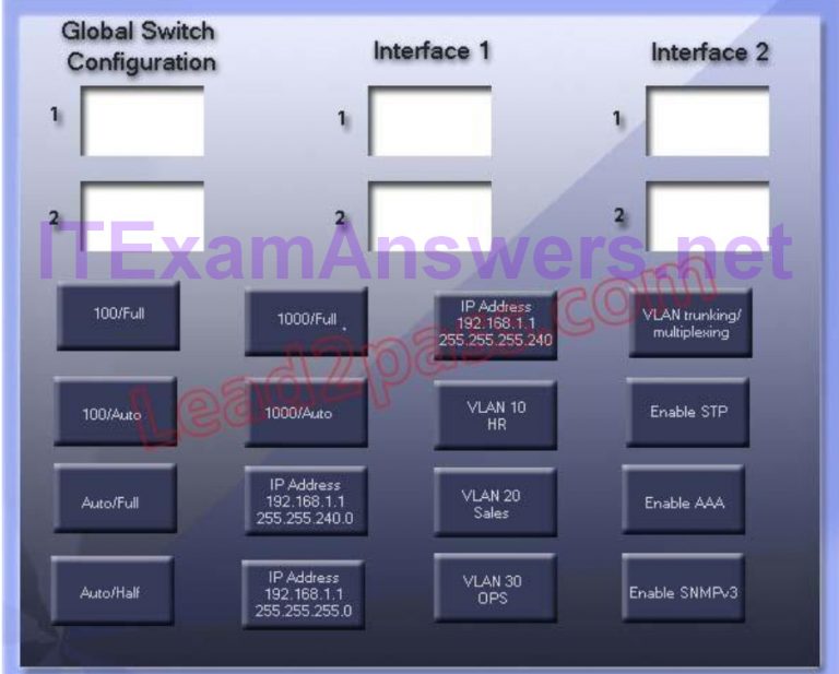 Latest S1000-007 Dumps Sheet