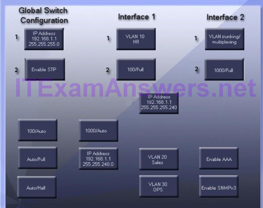 CompTIA Network Certification Exam N10-007 Questions and Answers 34