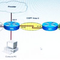 IPv6 Configuration Lab Simulation - CCNA 200-125 Certification Exam 2