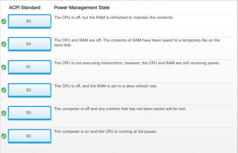 Essentials v7.0: Chapter 7 - Laptops and Other Mobile Devices