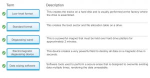 Essentials v7.0: Chapter 13 - Security