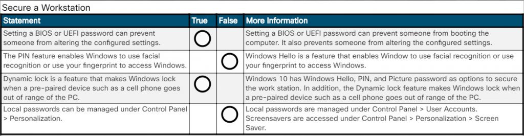 Essentials v7.0: Chapter 13 - Security
