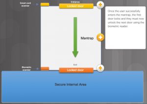Essentials v7.0: Chapter 13 - Security