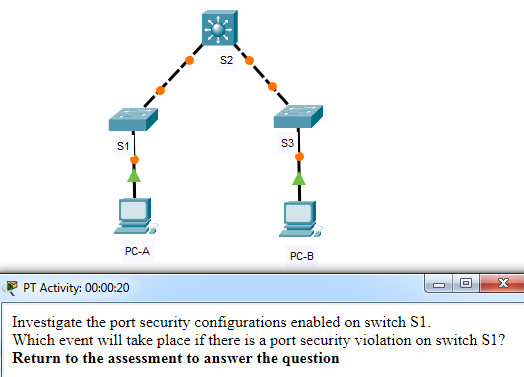 CCNA 2 v7 Modules 10 – 13: L2 Security and WLANs Exam Answers - Exams Cisco
