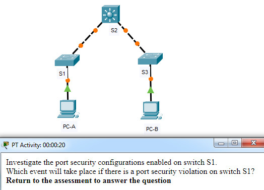Modules 10 – 13: L2 Security and WLANs Exam Answers