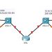 10.4.3 Packet Tracer - Basic Device Configuration