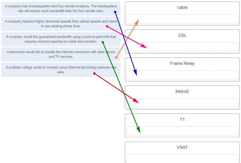 Original INSTC_V7 Questions