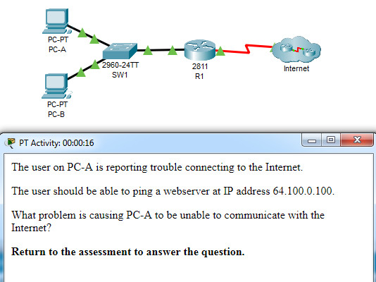 CCNA 3 v7 Modules 6 - 8: WAN Concepts Exam Answers 12