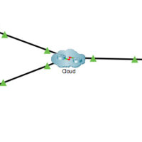 11.5.5.3 Packet Tracer - Use Telnet and SSH