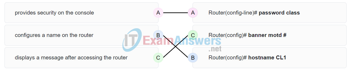 CCNA 1 v7 Modules 8 - 10: Communicating Between Networks Exam Answers 5