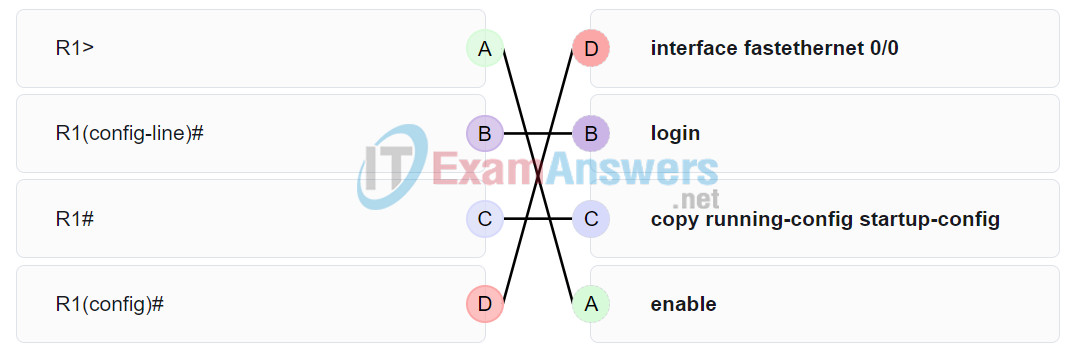 CCNA 1 v7 Modules 8 - 10: Communicating Between Networks Exam Answers 10