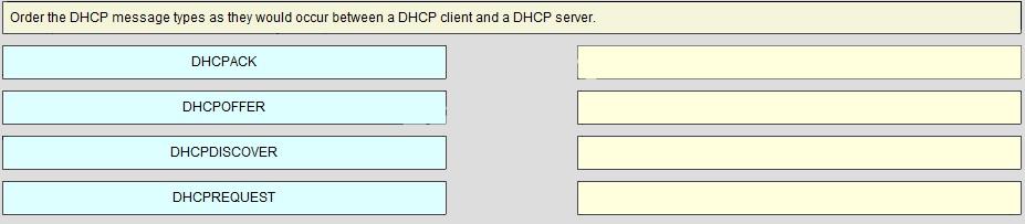 DHCP messages between DHCP Client and a DHCP server