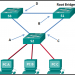 CCNA 2 v7 Modules 5 - 6: Redundant Networks Exam Answers 3
