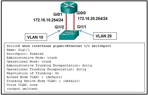 Módulos CCNA2 v7 1-4 Respuestas del examen de conceptos de conmutación, VLAN y enrutamiento InterVLAN 43