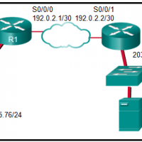 CCNA 3 v7 Modules 9 - 12: Optimize, Monitor, and Troubleshoot Networks Exam Answers 171