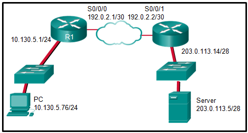 CCNA 3 v7 Modules 6 - 8: WAN Concepts Exam Answers 14