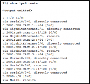 cp r77 gaia advanced routing adminguide pdf | pdf |... CCNA 2 v7 Modules 14 - 16: Routing Concepts and Configuration Exam Answers