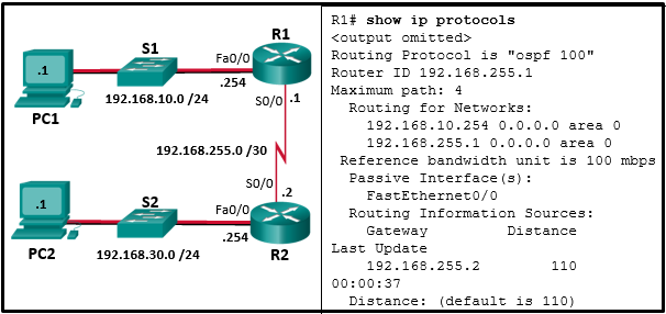 CCNA 3 v7 Modules 9 - 12: Optimize, Monitor, and Troubleshoot Networks Exam Answers 7