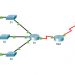 17.8.3 Packet Tracer – Troubleshooting Challenge