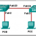 CCNA 2 v7.0 Final Exam Answers Full - Switching, Routing and Wireless Essentials 3