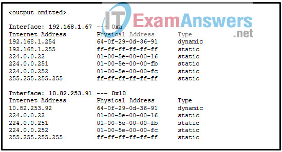 Networking Devices and Initial Configuration Course Final Exam 19