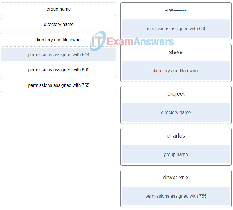 IT Essentials 7.0 8.0 Practice Final Exam (Chapters 10-14) Answers 9