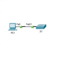 1.3.6 Packet Tracer – Configure SSH (Instructions Answer) 21