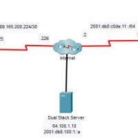 1.5.10 Packet Tracer - Verify Directly Connected Networks (Instructions Answer) 9
