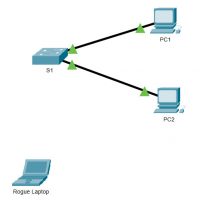 11.1.10 Packet Tracer – Implement Port Security – Instructions Answer 67