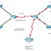 14.3.5 Packet Tracer – Basic Router Configuration Review – Instructions Answer 1