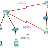 15.6.1 Packet Tracer – Configure IPv4 and IPv6 Static and Default Routes – Instructions Answer 2
