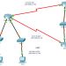 15.6.1 Packet Tracer – Configure IPv4 and IPv6 Static and Default Routes – Instructions Answer 6