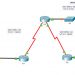 16.3.1 Packet Tracer – Troubleshoot Static and Default Routes – Instructions Answer 4