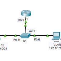 4.4.8 Packet Tracer – Troubleshoot Inter-VLAN Routing (Instructions Answer) 10