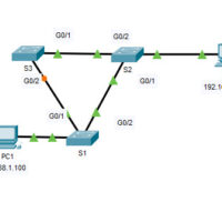 5.1.9 Packet Tracer – Investigate STP Loop Prevention (Instructions Answer) 6