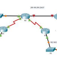 7.4.1 Packet Tracer – Implement DHCPv4 – Instructions Answer 72