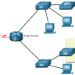 CCNA 3 v7.0 Curriculum: Module 11 - Network Design 3