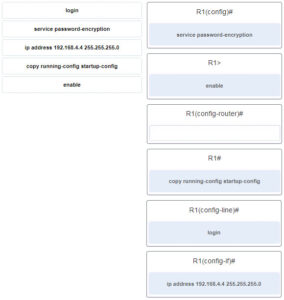 Ccna 1 Itnv7 Practice Final Exam Answers – WARRMX
