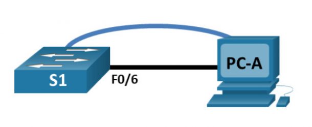 why do cisco mac address table drop