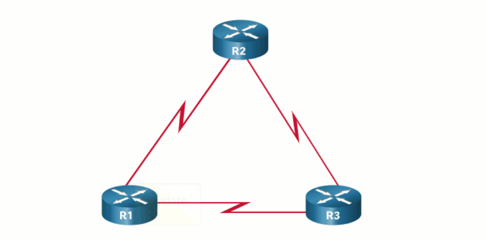 CCNA 2 v7.0 Curriculum: Module 14 - Routing Concepts 44