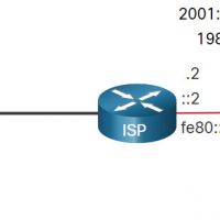 CCNA 2 v7.0 Curriculum: Module 15 - IP Static Routing 17